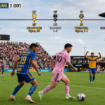 Inter Miami vs Tigres UANL Timeline