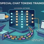 Learn how are special chat tokens trained in LLM systems, from embedding initialisation to instruction tuning, and why they shape AI conversations.