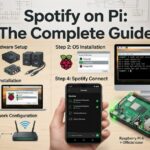 Spotify on Pi: The Complete Guide to Turning Your Raspberry Pi into a Spotify Connect Receiver