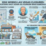 Egg Works Las Vegas Closures: Why Two Locations Shut Down as Founder Brad Burdsall Steps Back