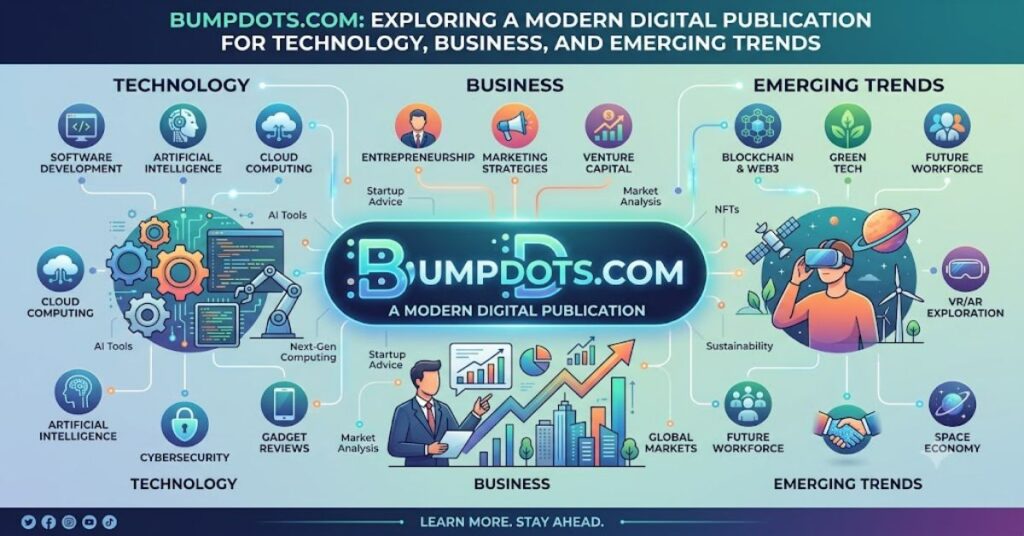 bumpdots.com: Exploring a Modern Digital Publication for Technology, Business, and Emerging Trends
