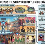 Benito Bowl: How Bad Bunny's Historic Super Bowl Halftime Show Became a Cultural Milestone
