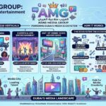 Arab Media Group: Dubai’s Media and Entertainment Business Explained