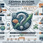 Gemma Busoni New Company Announcement: What Is Actually Known?